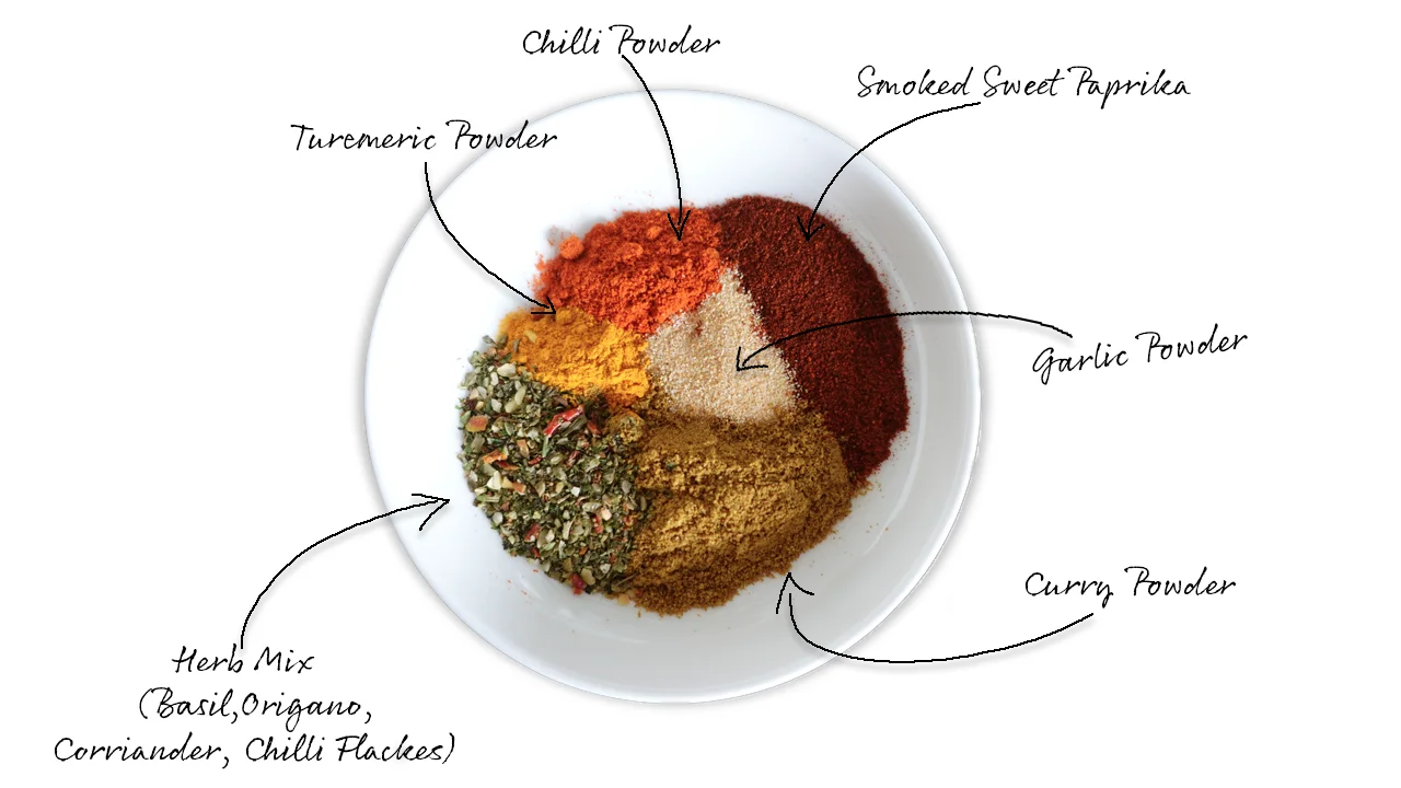 The spices for One-Pan Spiced Chicken Spaghetti